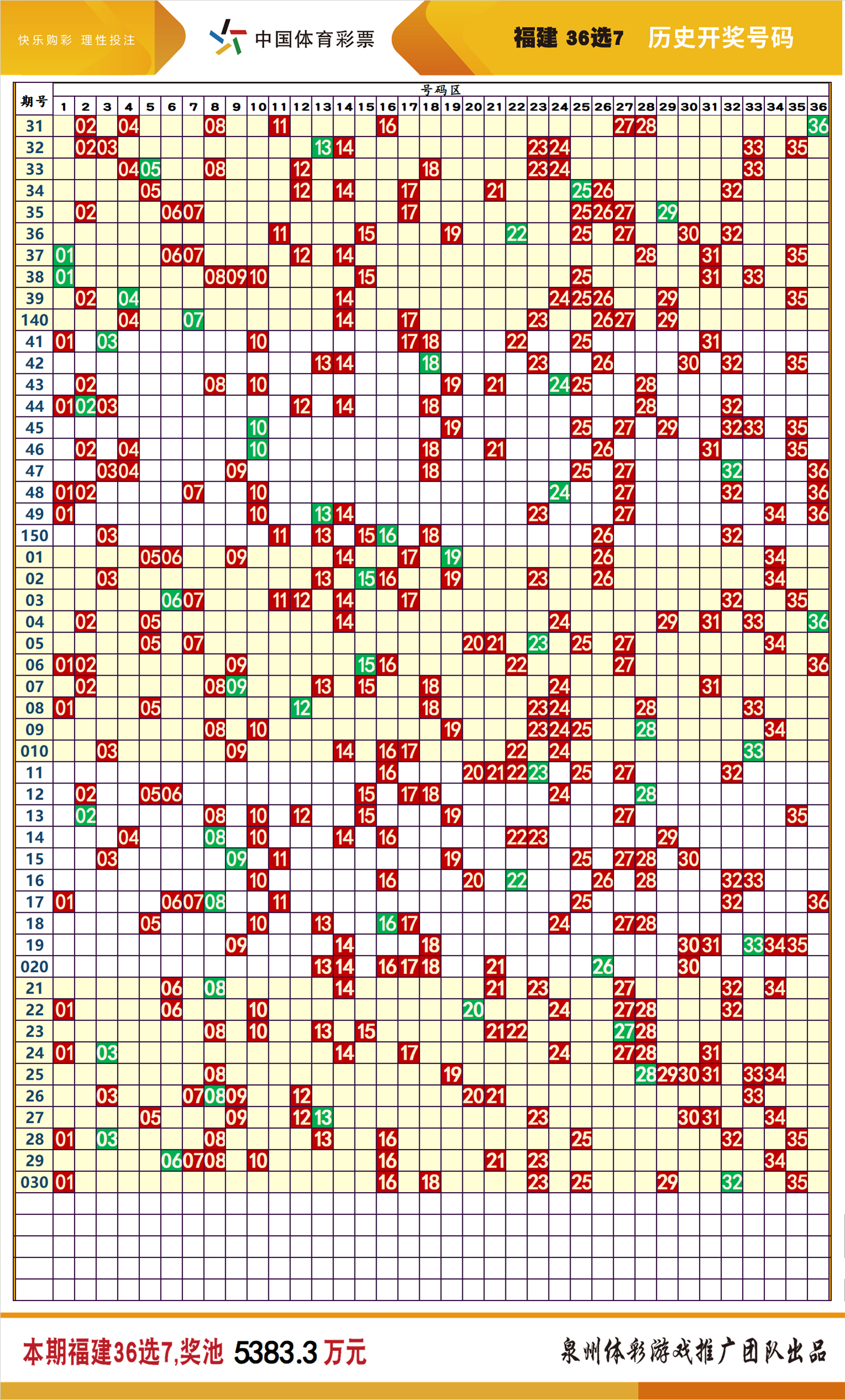 澳门六开彩天天免费领取011期 12-27-29-37-39-43K：37