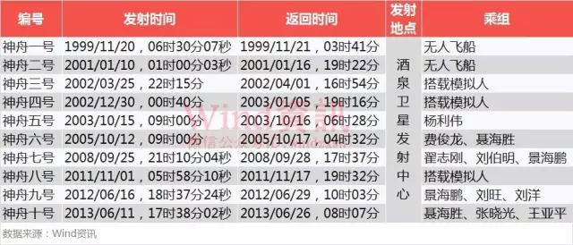 2025新澳门资料大全123期090期 10-11-17-19-27-33B：20