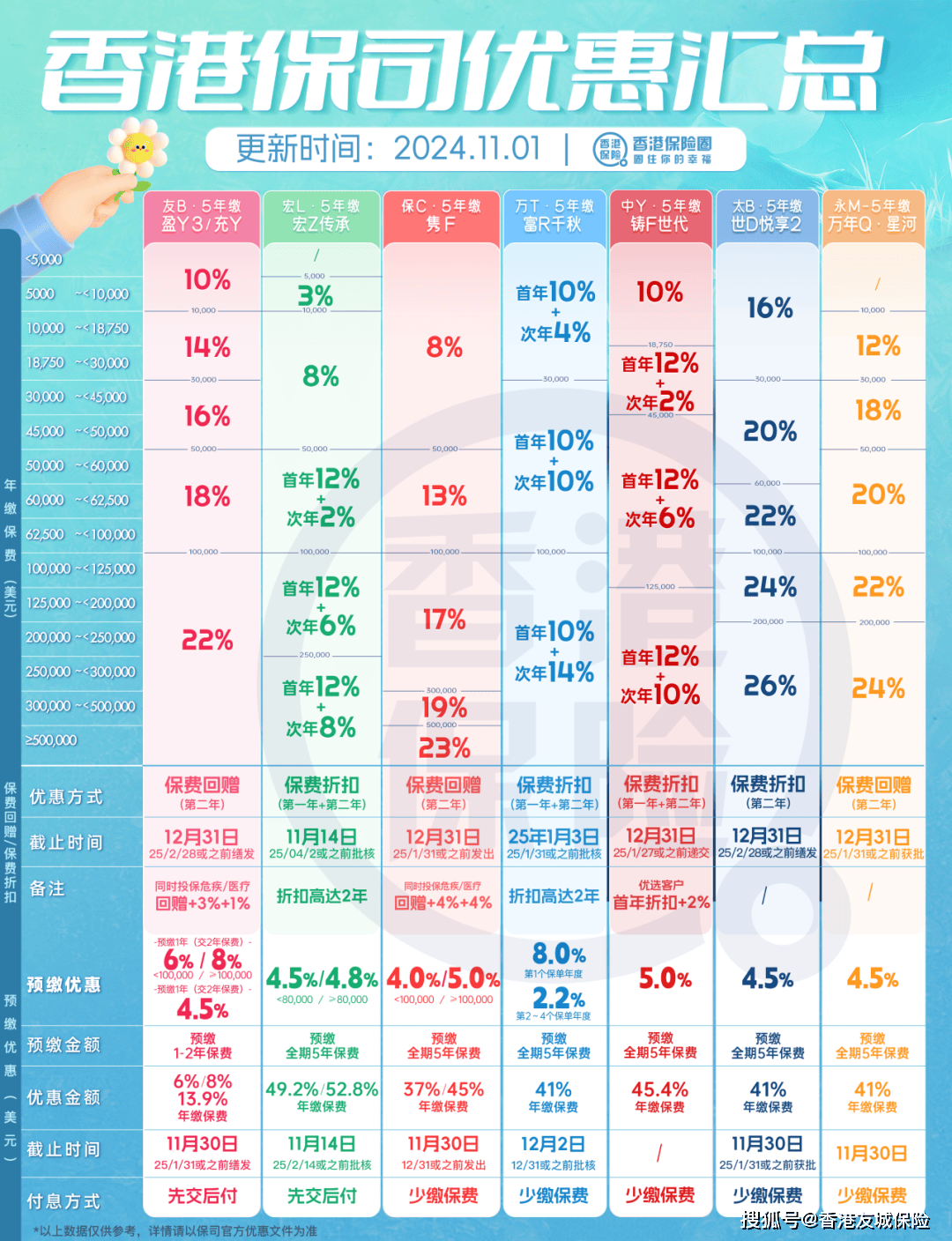 4777777最快香港开奖072期 04-11-22-26-44-46B：27