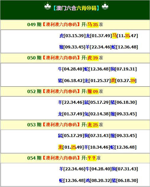 澳门正版资料一玄武081期 16-26-32-33-38-45P：25