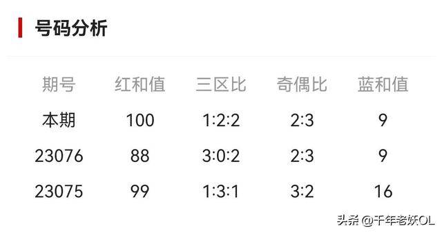 白小姐一肖中期期开奖结果查询042期 02-07-11-24-27-36R：41