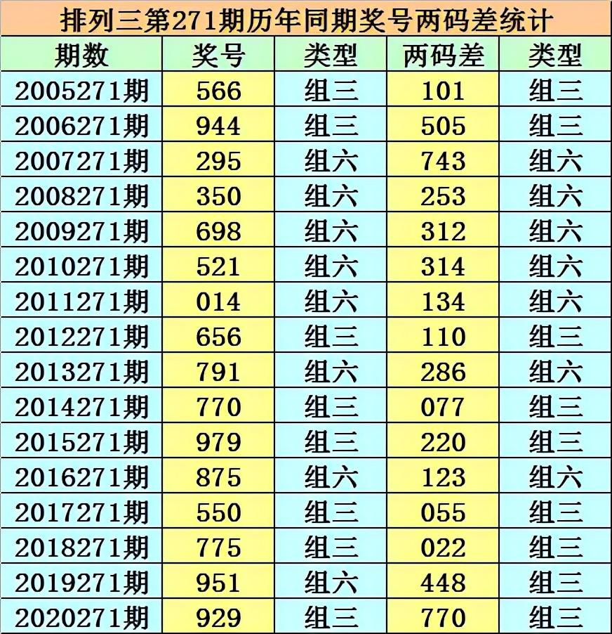 246天天天彩天好彩 944cc香港055期 04-09-21-37-40-32T：14