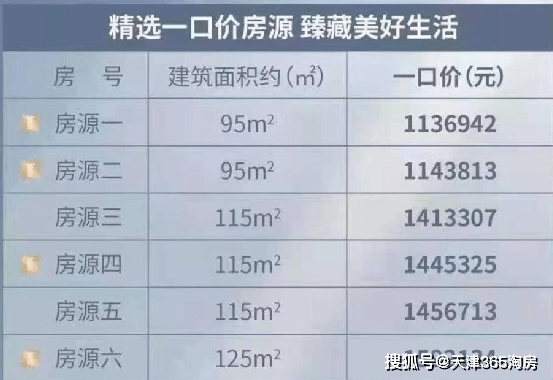 2025年港彩开奖结果130期 08-10-19-25-42-48E：17