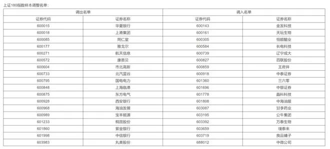 新澳门天天彩2025年全年资料112期 03-05-09-17-30-34L：07