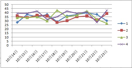 2025澳门天天开彩结果001期 02-11-18-32-42-49Q：30