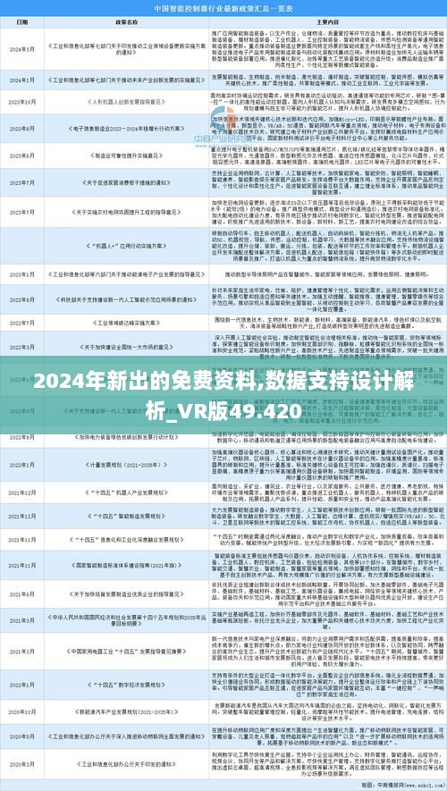 2025年全年资料免费大全优势043期 16-21-25-27-40-46R：33