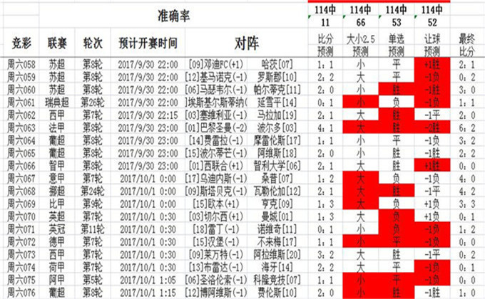 2O24澳彩管家婆资料传真036期 15-26-39-43-47-48K：41