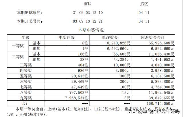 新奥内部长期精准资料146期 05-13-15-24-27-39E：16