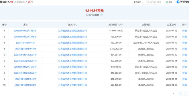 2025新奥历史开奖结果查询071期 08-09-10-15-27-35C：15