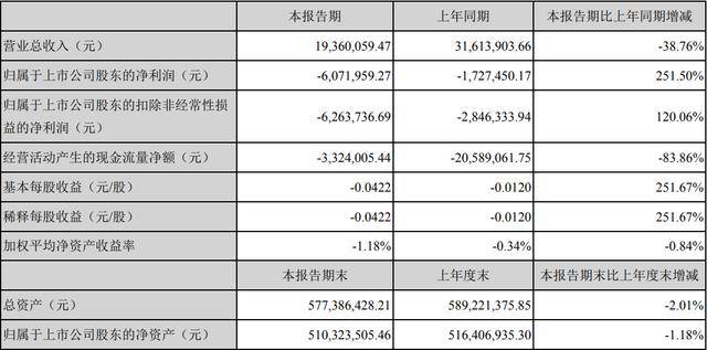 2025全年资料免费大全功能012期 14-38-42-37-09-30T：05