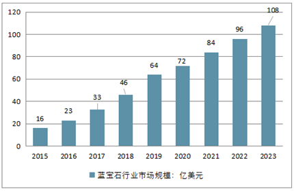 2025年新澳门今晚开奖结果查询021期 45-09-01-22-10-43T：19