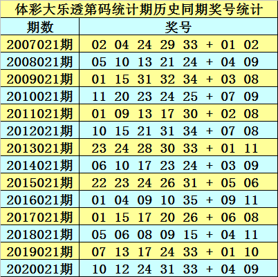 全年资料免费大全正版资料最新版024期 18-11-08-14-42-45T：36