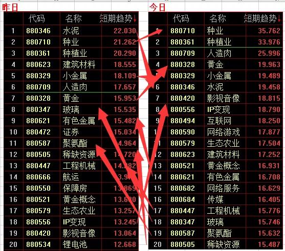 2024澳门今晚开特马结果085期 36-12-17-01-32-47T：26