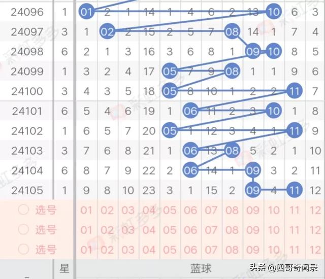 最准一尚一码100中特061期 01-08-09-17-43-46S：15