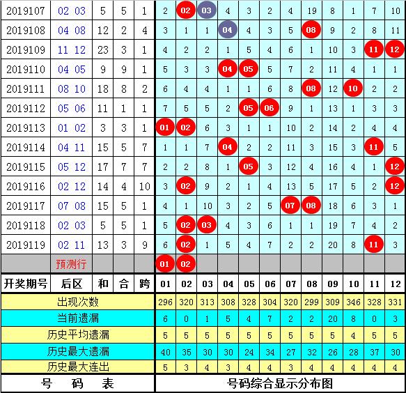 六和彩资料查询2025年免费查询120期 08-09-15-33-35-38Q：06