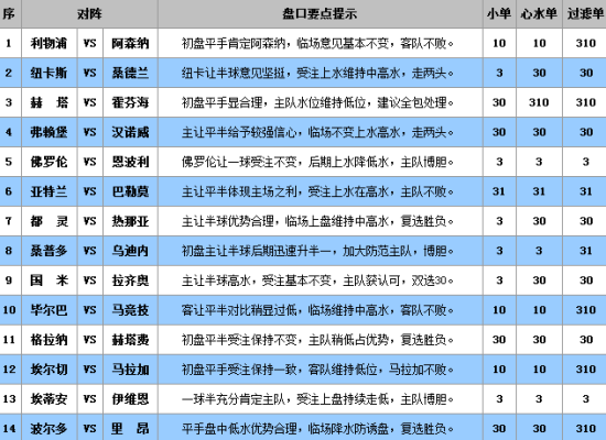 三期必出一期澳门彩119期 03-09-31-40-47-49Z：33