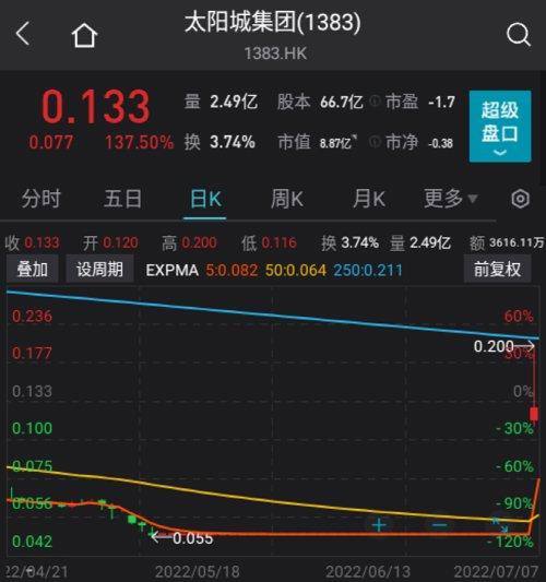 澳门精准四肖期期准免费公式137期 10-13-18-31-39-47U：20