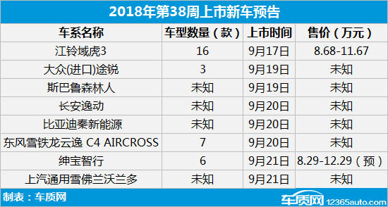 2025全年资料免费大全功能012期 14-38-42-37-09-30T：05