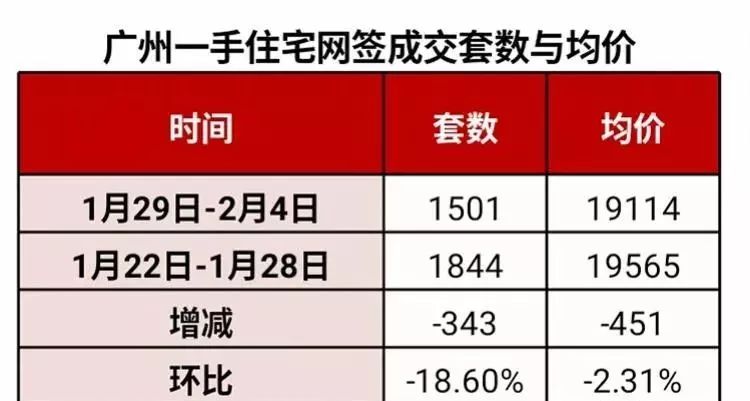 2025香港正版资料免费大全精准030期 19-42-28-29-05-31T：22