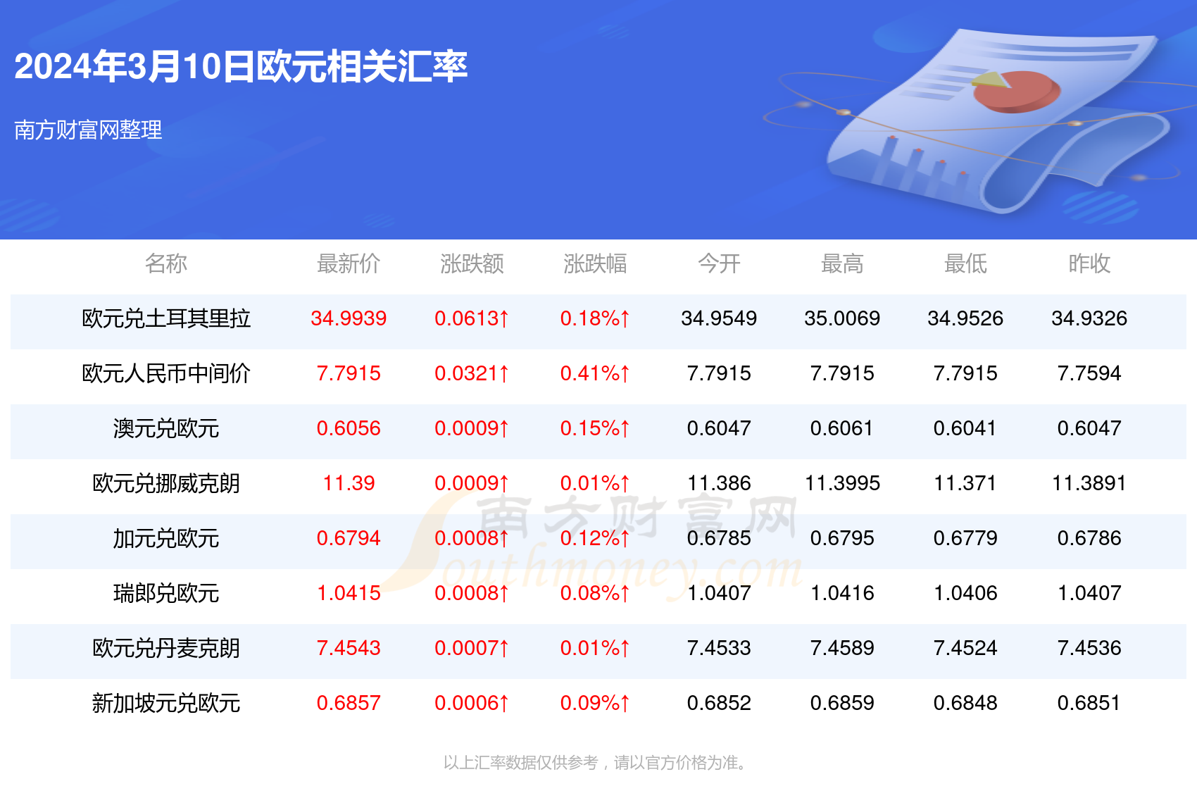 新澳精准资料免费提供最新版032期 47-33-08-23-37-17T：12