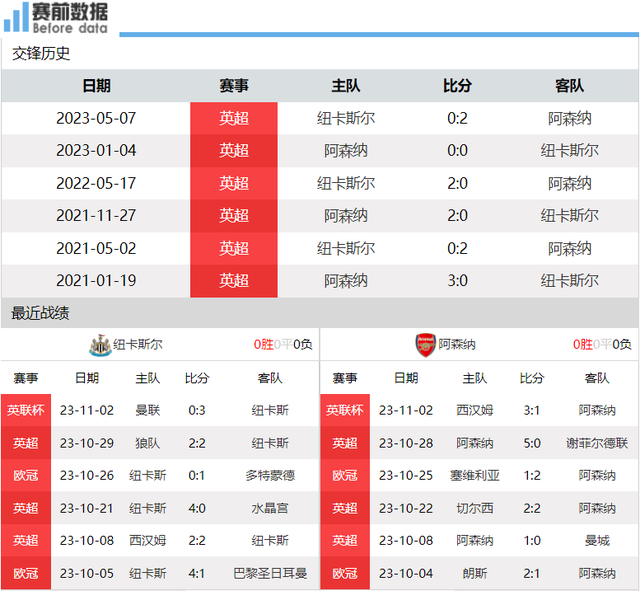 香港二四六开奖免费资料大全099期 12-17-24-39-40-46Y：01