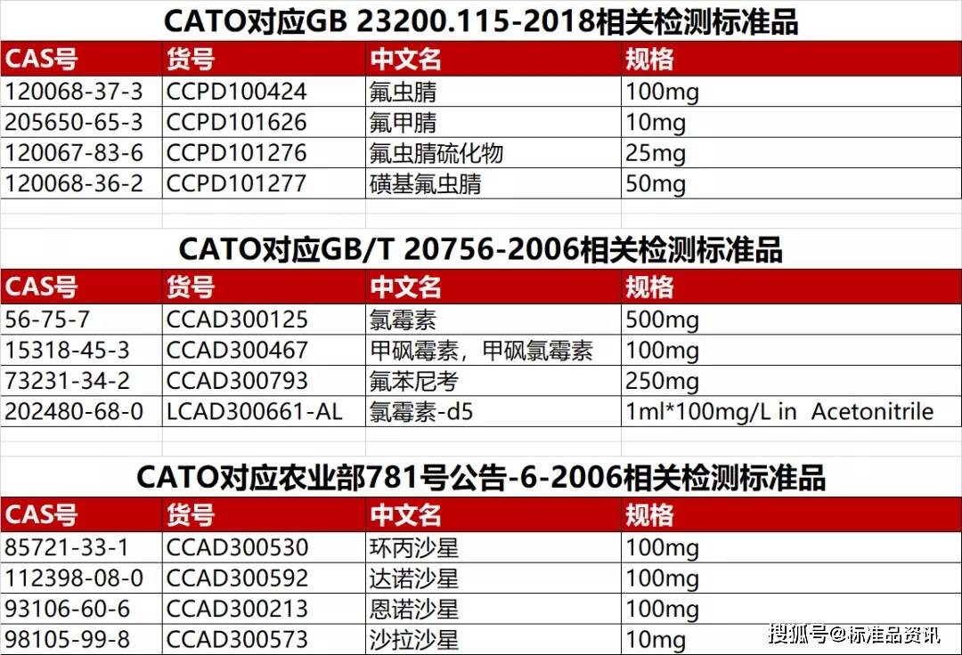 2025新奥免费资料领取035期 06-07-34-42-47-48M：12