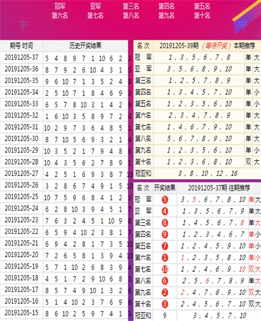 澳门今晚上开的特马067期 21-26-27-38-45-48S：11