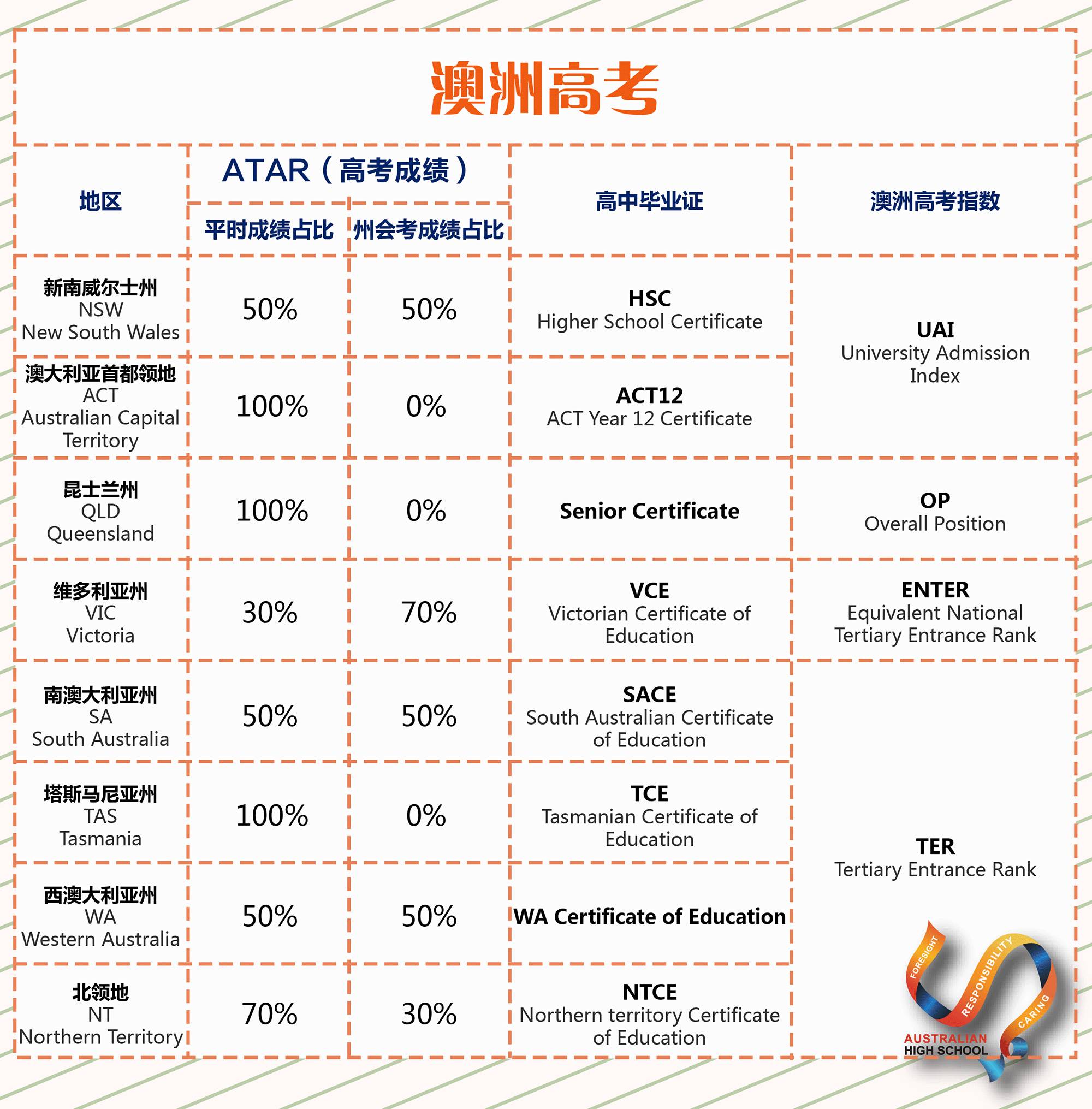 门澳六免费资料022期 16-28-29-38-41-42M：28