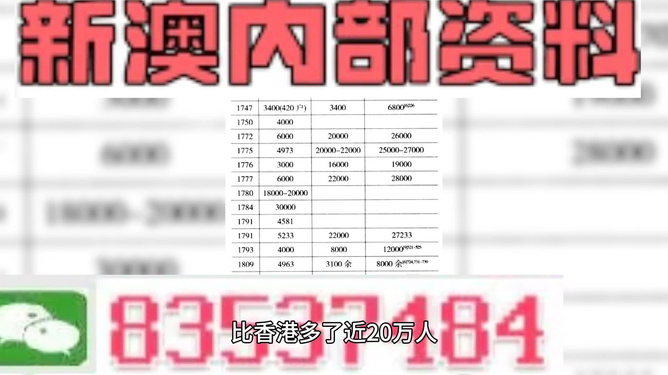 新澳门资料免费大全正版资料下载147期 18-21-35-36-46-49U：02