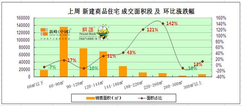 2025年港彩开奖结果130期 08-10-19-25-42-48E：17