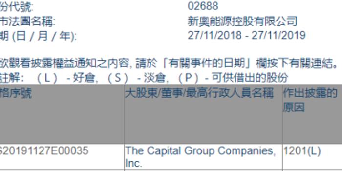 2025新奥全年资料免费公开065期 05-09-14-20-38-40T：28