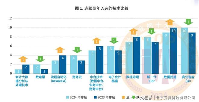 2025年正版资料免费大全优势106期 03-15-16-20-21-43R：16