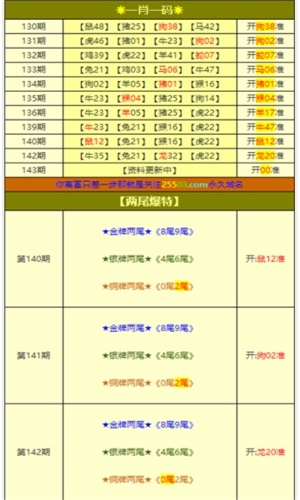 澳门一肖一码100准078期 01-08-33-42-44-46S：21