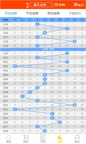 正版马会免费资料大全102期 05-20-26-47-48-49L：34