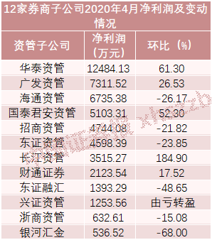 澳门特马今晚开什么码100期 24-28-32-36-47-48G：44