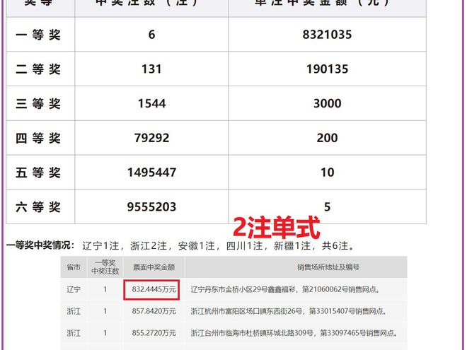 新奥历史开奖最新结果144期 02-04-11-18-33-41Y：45