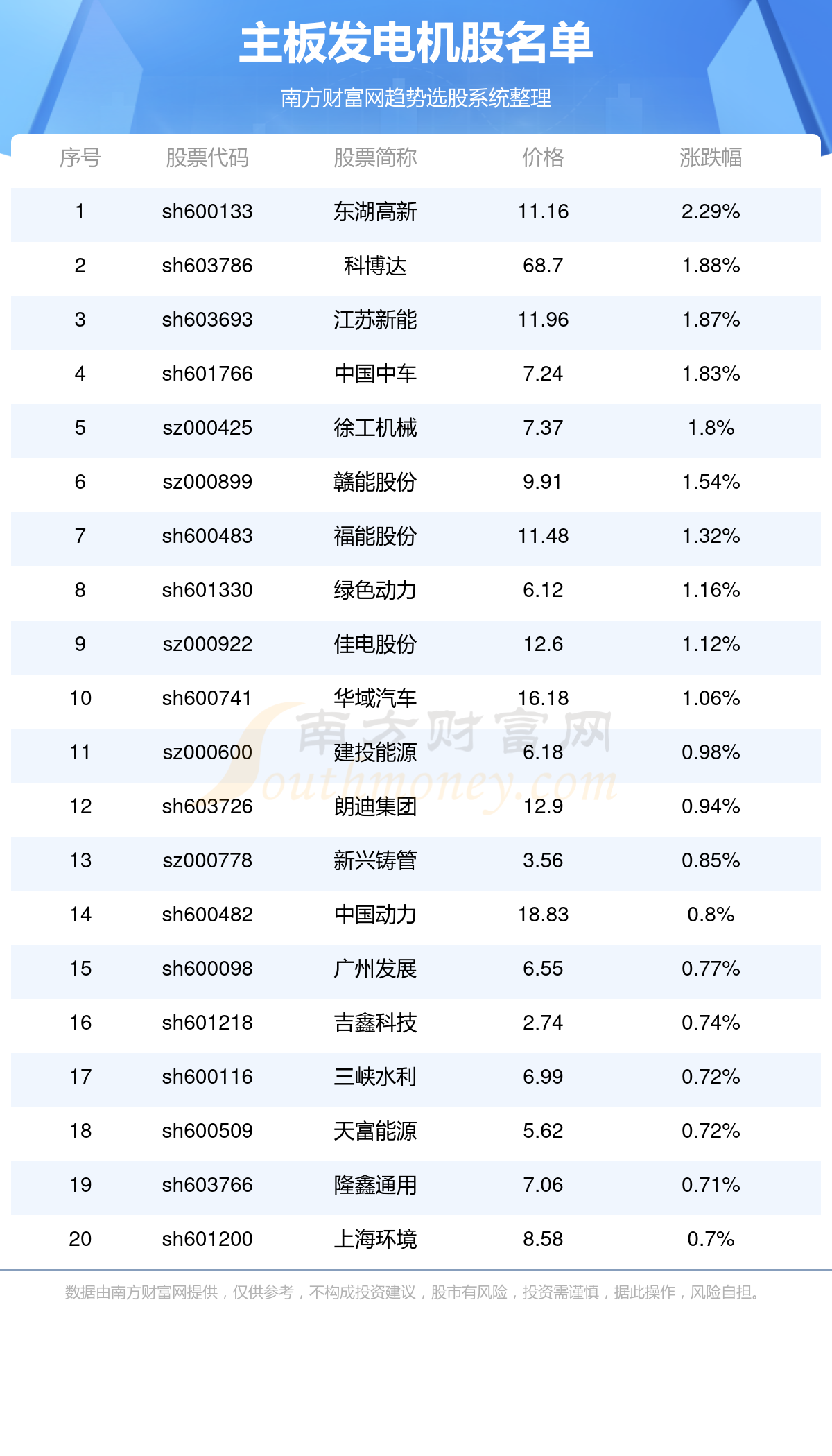 2025年今晚澳门开奖结果006期 08-10-11-34-35-49Z：02