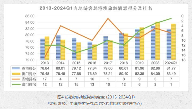 2025年新澳门今晚开奖结果2025年003期 11-22-07-39-42-18T：06