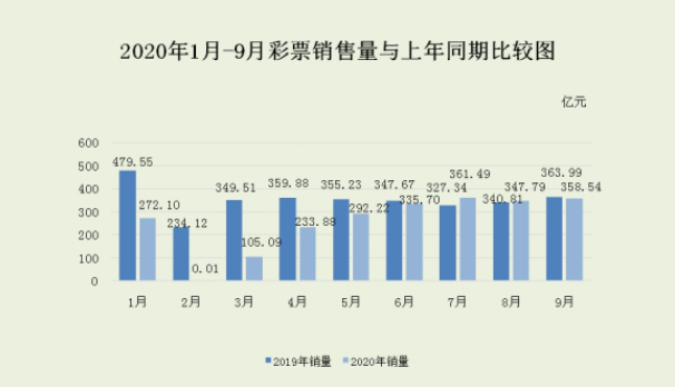 2025香港正版资料免费大全精准030期 19-42-28-29-05-31T：22