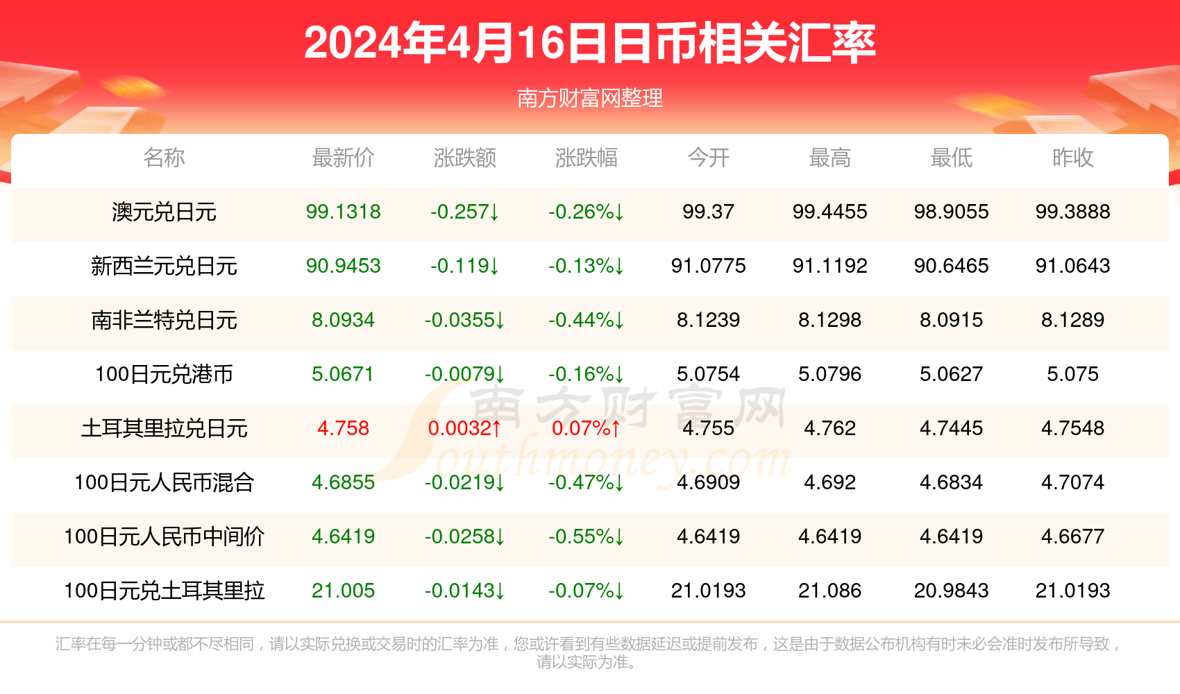 2025新澳开奖结果059期 07-41-14-15-47-09T：22