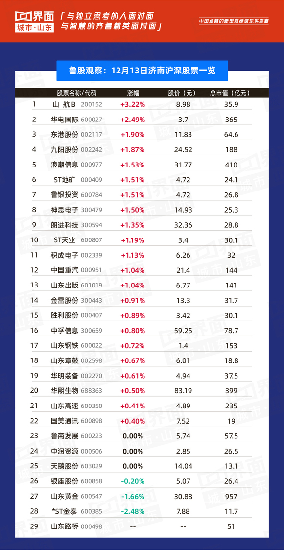 澳门6合开奖结果 开奖记录067期 22-23-27-36-43-46D：21