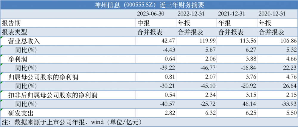 2025年正版资料免费大全优势106期 03-15-16-20-21-43R：16