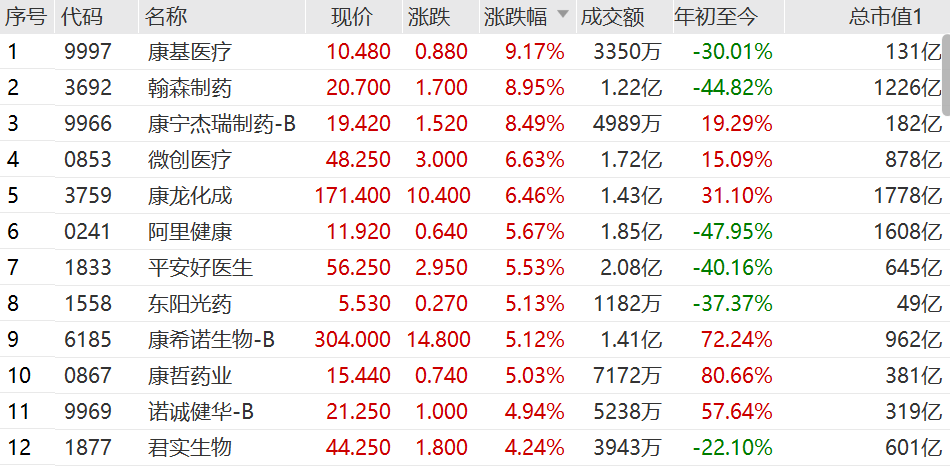 澳门特马今晚开什么码100期 24-28-32-36-47-48G：44