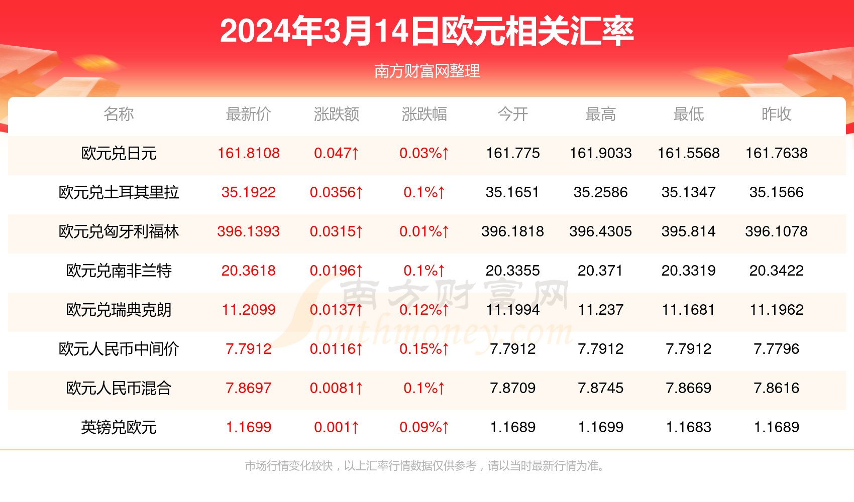 7777788888新澳门开奖结果120期 14-16-21-28-32-42M：27