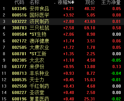 2025澳门天天开好彩大全蛊005期 17-18-19-31-32-40X：47