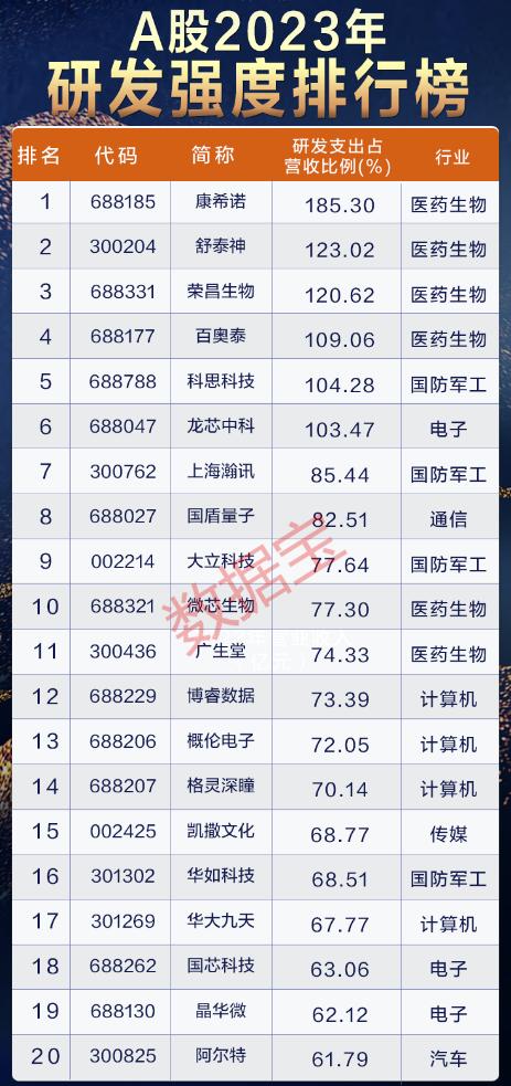 2025新澳今晚资料081期 05-08-29-33-34-45A：07