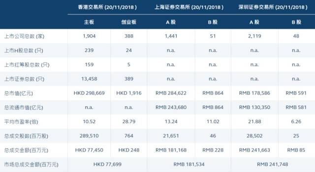 WW777766香港开奖号码119期 11-13-27-43-45-47P：40