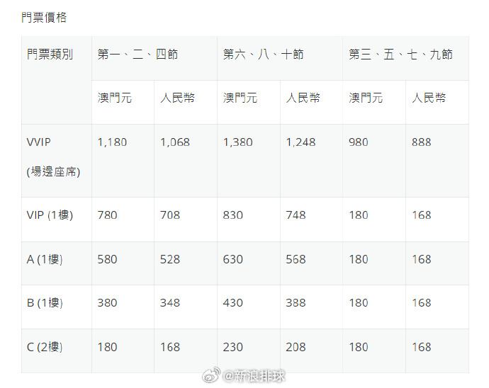 澳门一肖一码必中一肖213期144期 03-15-19-40-46-47C：22