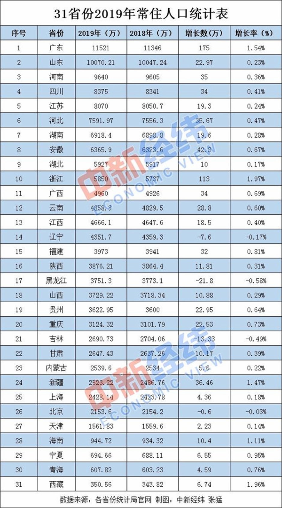 香港宝典大全资料大全063期 06-28-31-40-45-46H：06