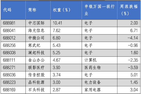 2025新澳开奖结果059期 07-41-14-15-47-09T：22